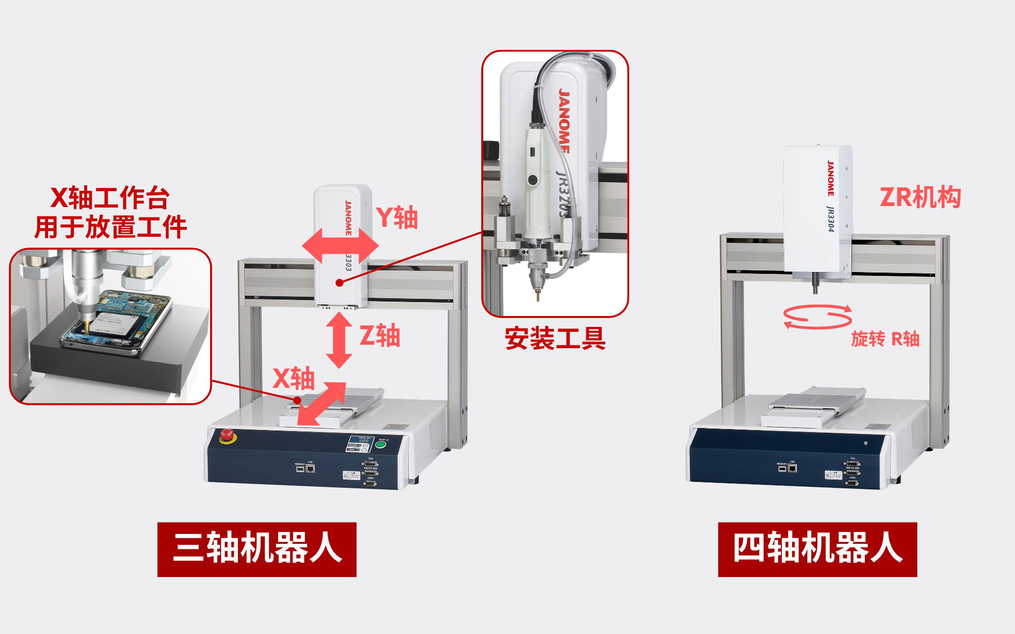 桌上型機器人是什么？即使是自動化新手也能理解的基本結(jié)構(gòu)與應用示例